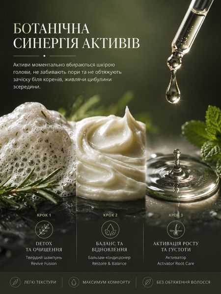 Комплекс №16 для зміцнення коренів, підтримки росту та відновлення шкіри голови ECOVITA ROOT RENEWAL SYSTEM  EV-CH-02-0011 фото