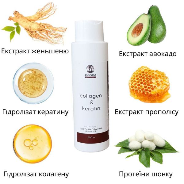 Шампунь проти випадіння "Collagen & Keratin" 200мл 2060 фото