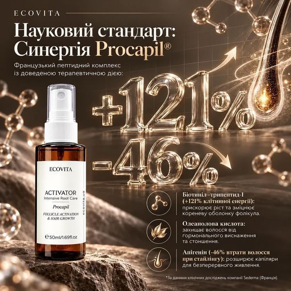 Професійний трихологічний дует №1 &laquo;ДЕНЬ & НІЧ&raquo; ECOVITA Day & Night Trichological System (Procapil&trade; + Capixyl&trade;) EV-SEA-311111 фото