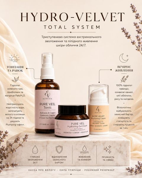 Набір №13 для зволоження та живлення шкіри ECOVITA Lab &middot; HYDRA NUTRI Ritual EV-NF-03-13 фото
