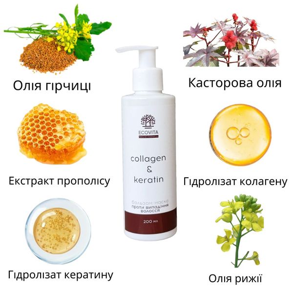 Бальзам-маска проти випадіння волосся "Collagen & Keratin" 200мл 1878 фото