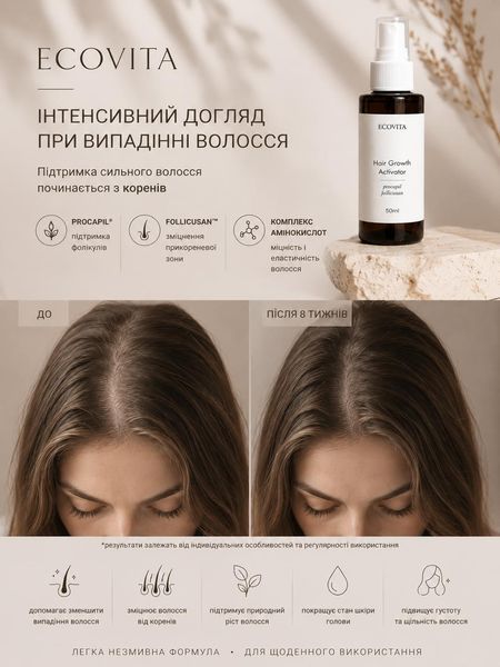 Активатор для коренів волосся з Procapil + Follicusan Hair Growth Activator Ecovita EV-SP-AK501113 фото