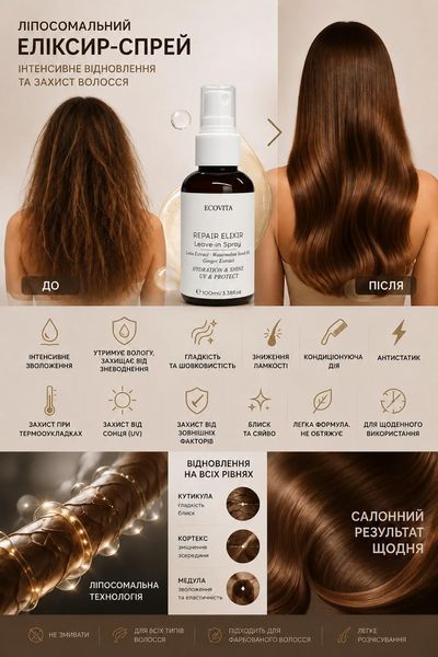 Спрей - еліксир незмивний для реконструкції волосся ECOVITA REPAIR ELIXIR EV-SP-RL1001115 фото