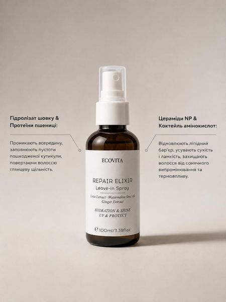 Спрей - еліксир незмивний для реконструкції волосся ECOVITA REPAIR ELIXIR EV-SP-RL1001115 фото