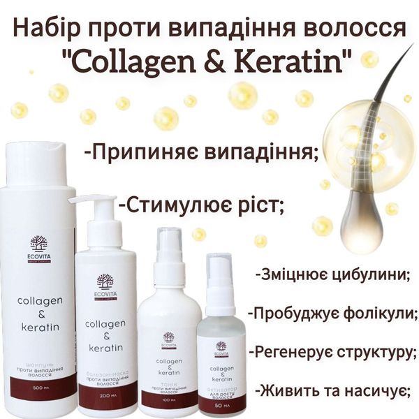 Комплект проти випадіння волосся "Collagen & Keratin" MAX  2052 фото