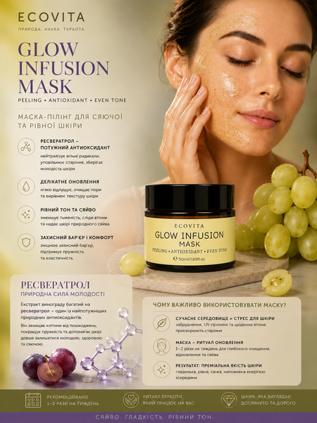 Маска-пілінг для сяйва та оновлення шкіри ECOVITA GLOW INFUSION RADIANCE RENEWAL MASK EV-CB-50-6613 фото