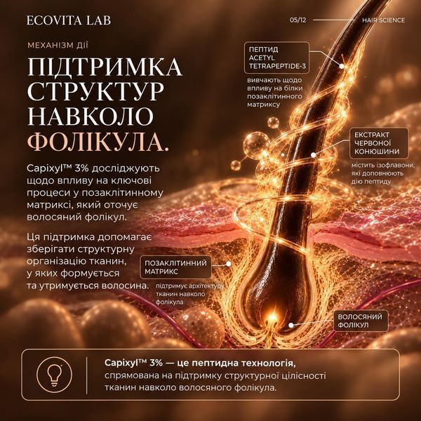 Інтенсивний пептидний лосьйон для регенерації та густоти волосся ECOVITA Intensive Follicle Care EV-SP-AK501119 фото
