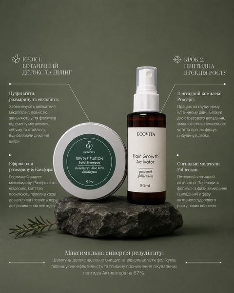 Дует №7 Ecovita для росту та захисту від випадіння Revive Fusion & Root Activator  EV-SH-60-111821 фото