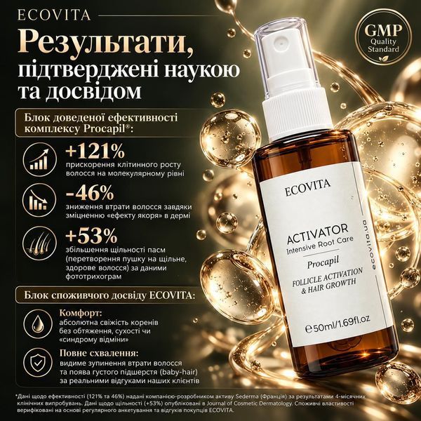 Комплекс активаторів для коренів волосся з Procapil Hair Growth Activator Ecovita EV-SP-AK501113122 фото