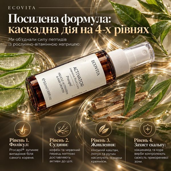 Комплекс активаторів для коренів волосся з Procapil Hair Growth Activator Ecovita EV-SP-AK501113122 фото
