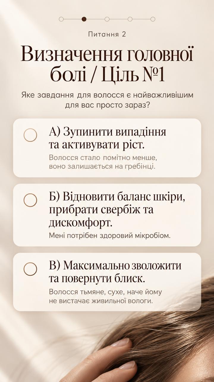 Головна потреба волосся