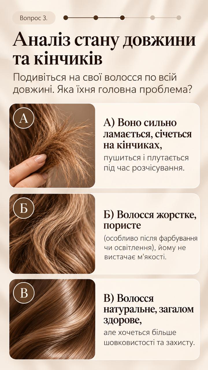 Стан довжини та кінчиків
